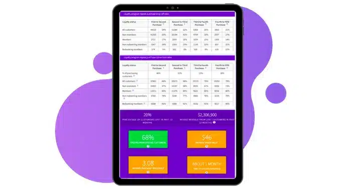 Aplikasi POS – LoyaltyLion
