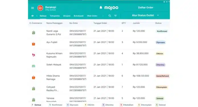 Aplikasi POS loyalty program – Majoo