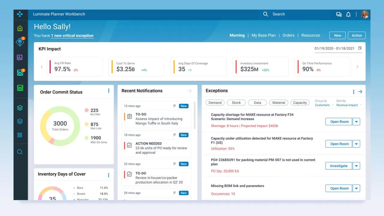 ai supply chain software