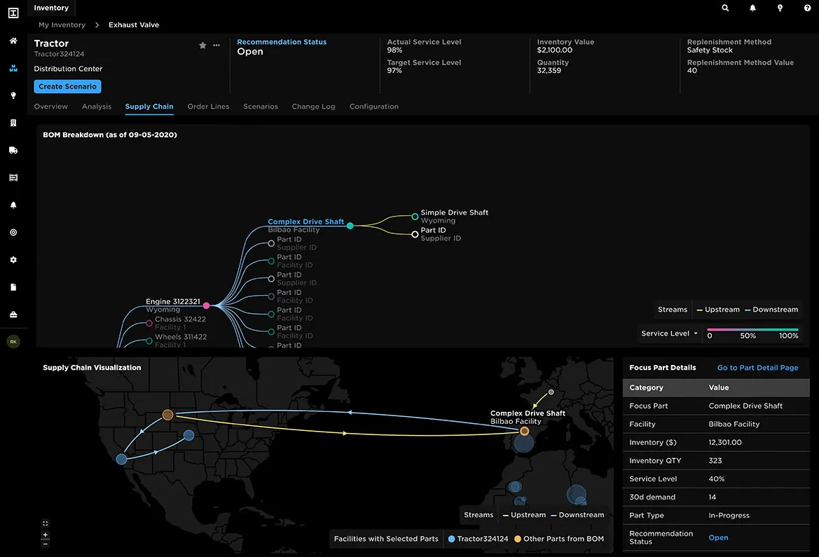 ai supply chain software