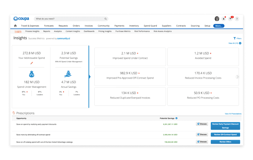 ai supply chain software