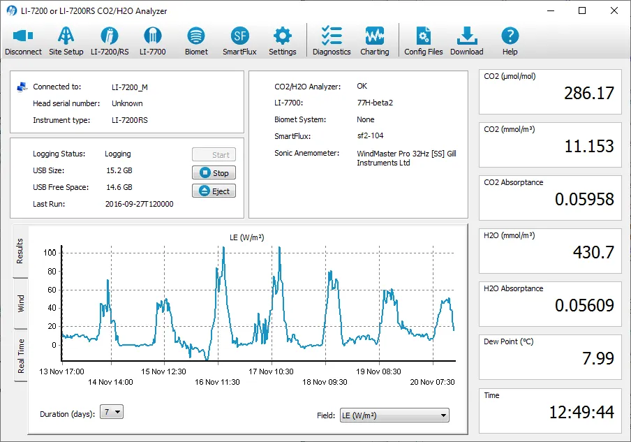 ai supply chain software