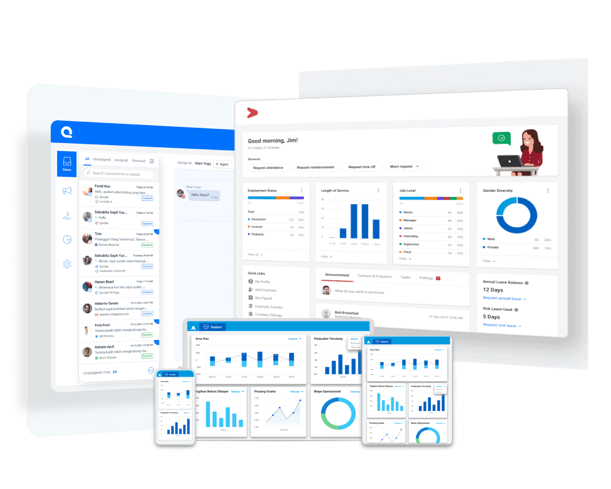 dashboard qontak