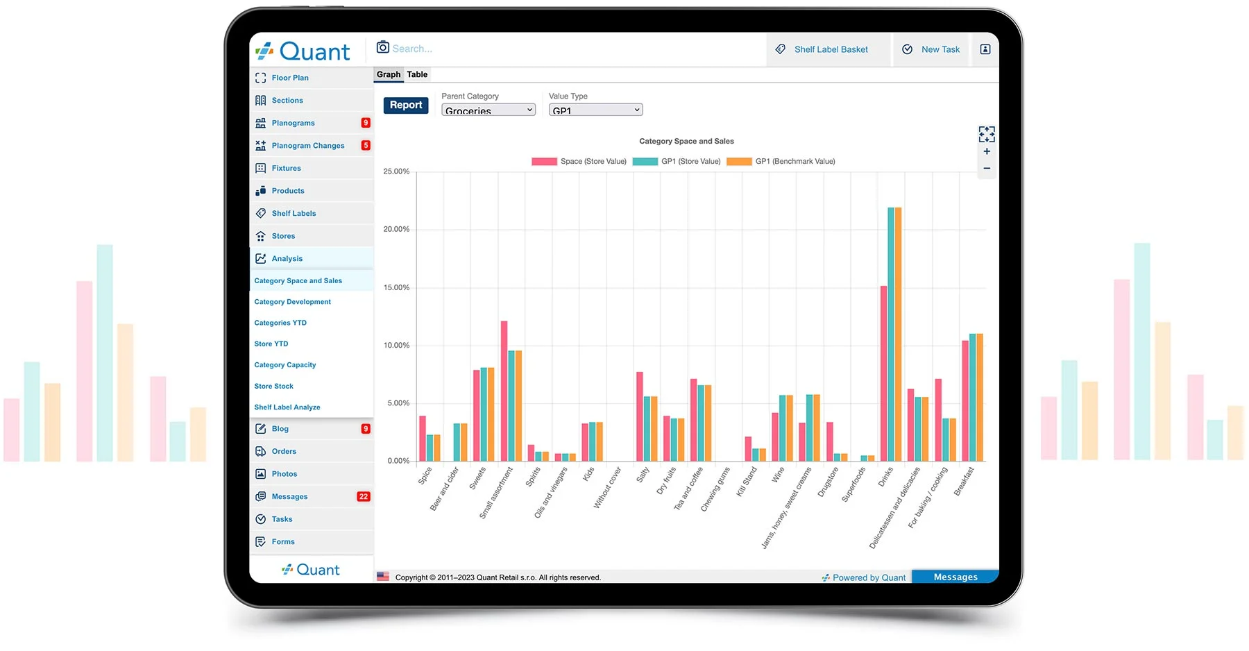 dashboard quant