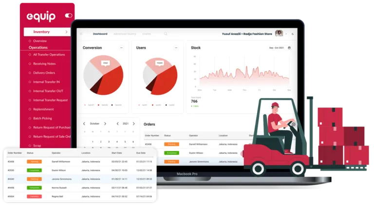 ai supply chain software