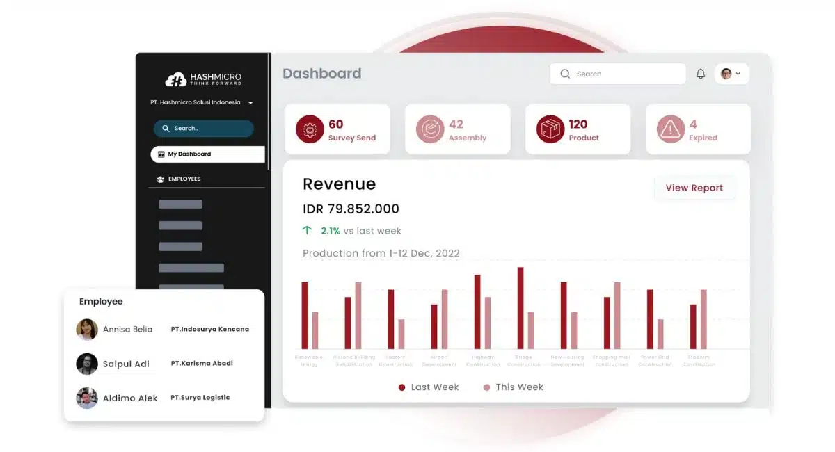 hashmicro-konstruksi