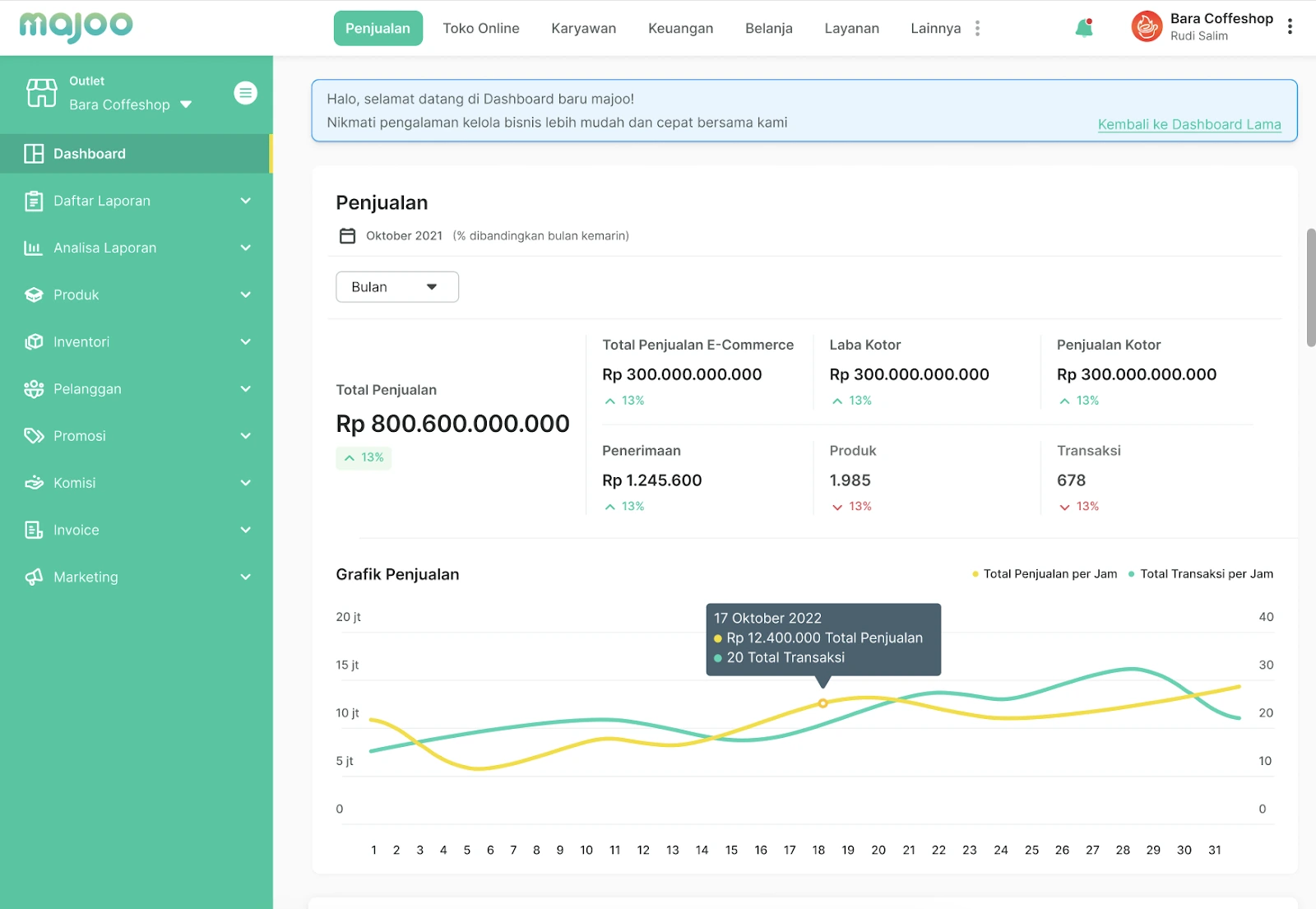 majoo-dashboard