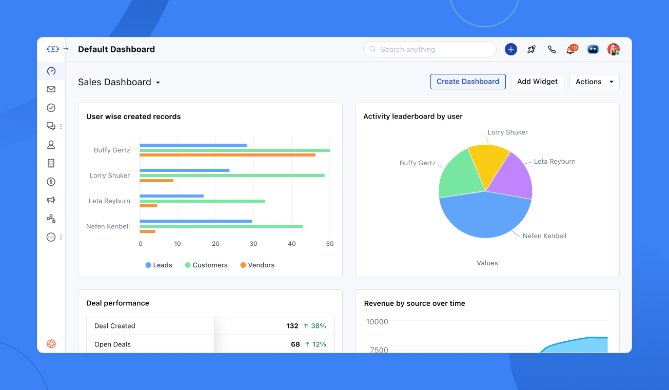 salesmate