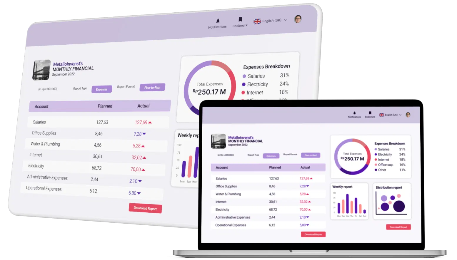 total-dashboard