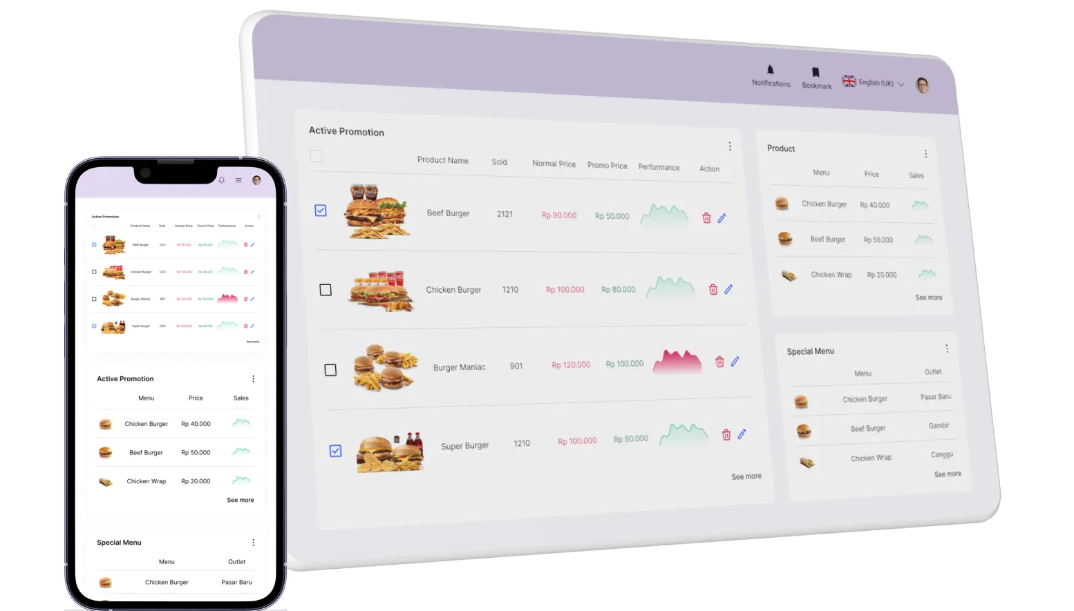 total-dashboard
