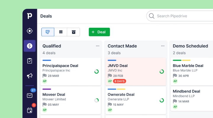 Software sales Pipedrive