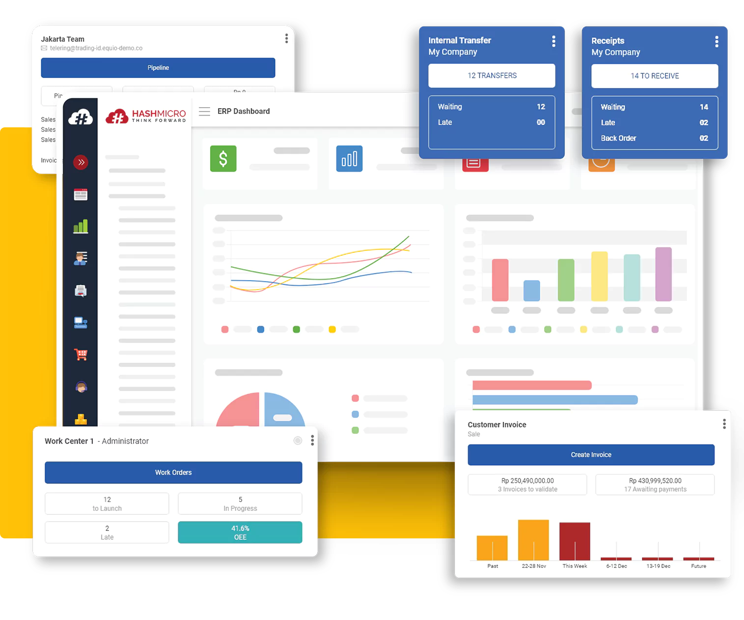 HashMicro Vendor Management System