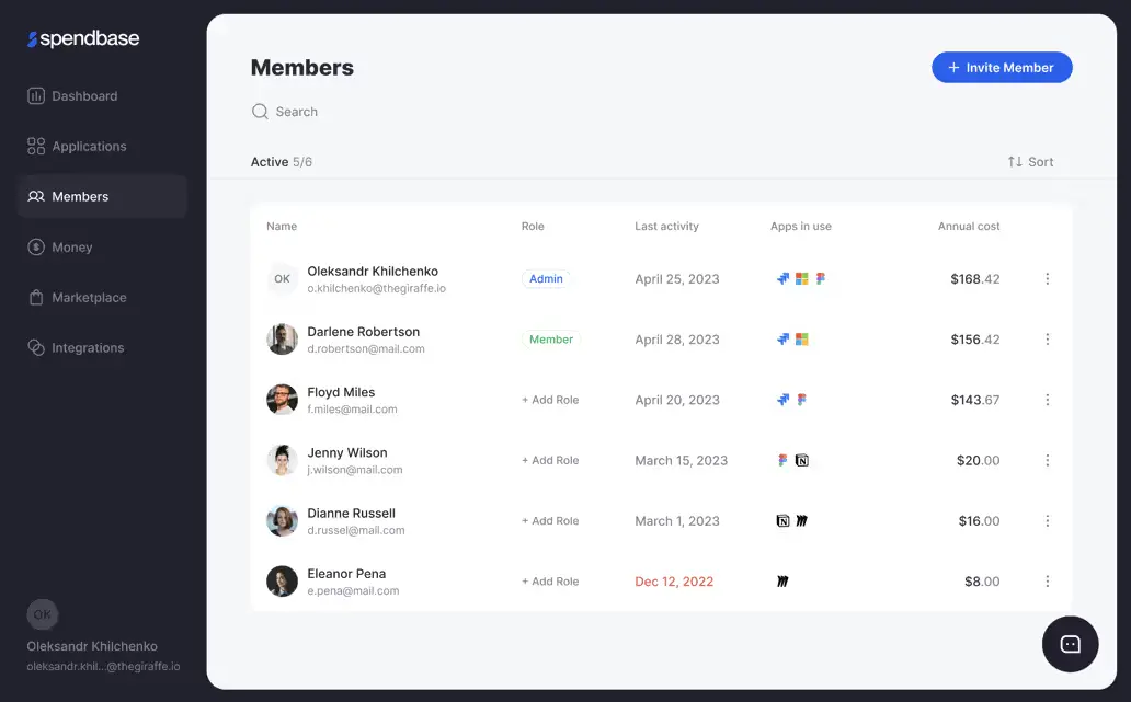 spendbase dashboard