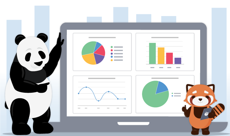 Software Management Asset Panda