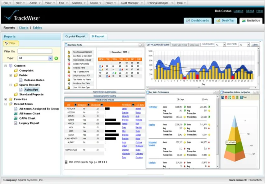 qms software TrackWise