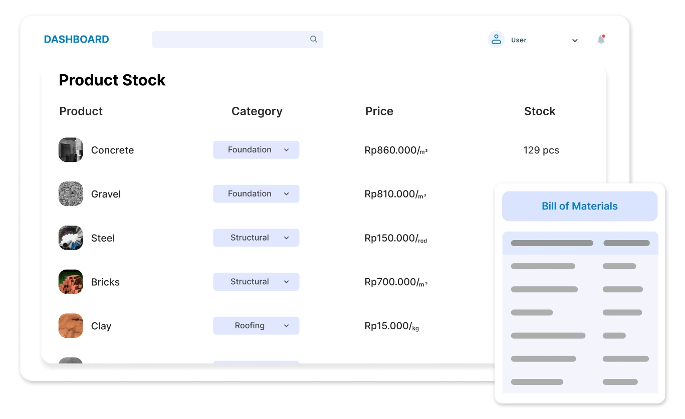koneksi software mrp