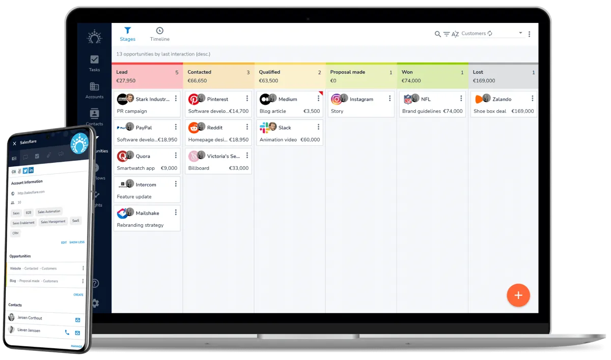 sales tools