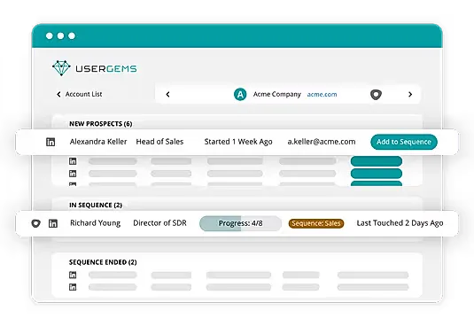 sales tools
