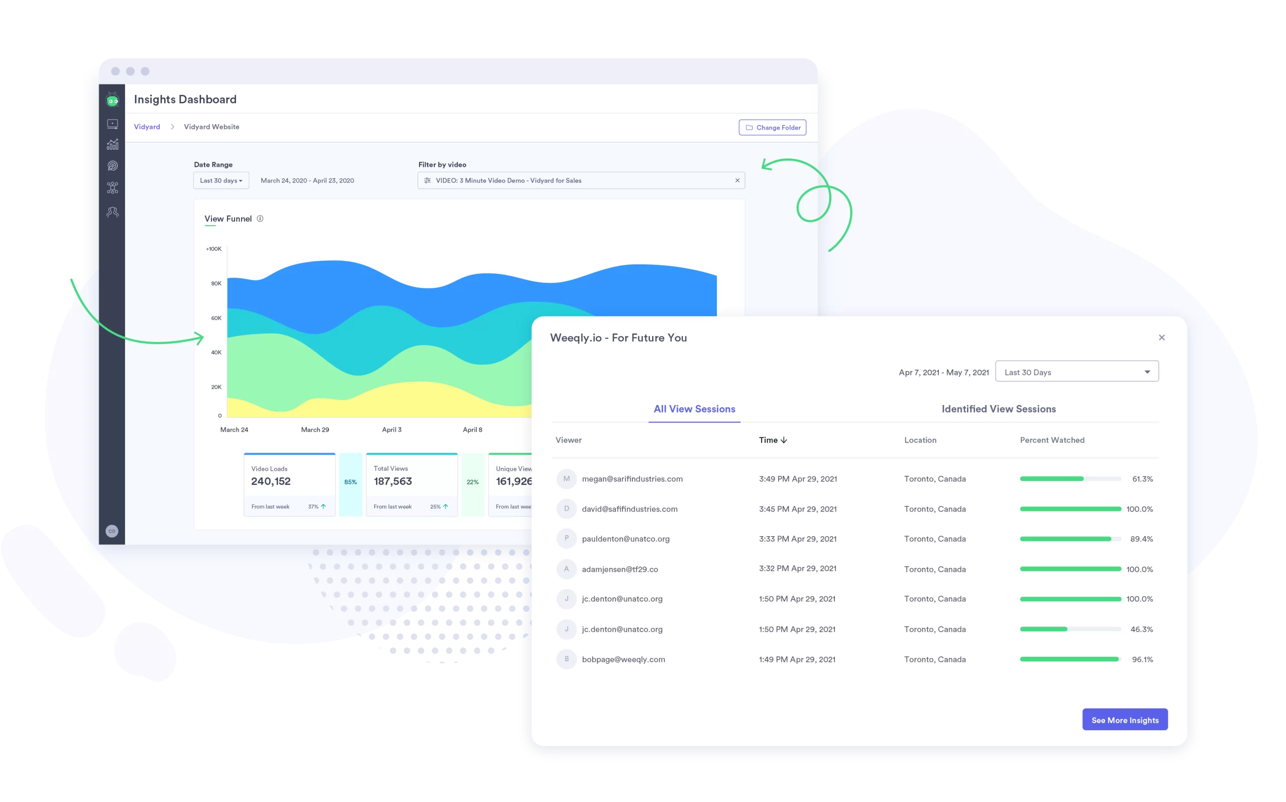 sales tools