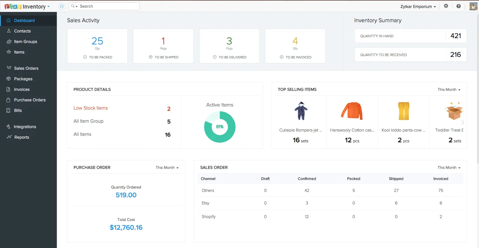 zoho-dashboard