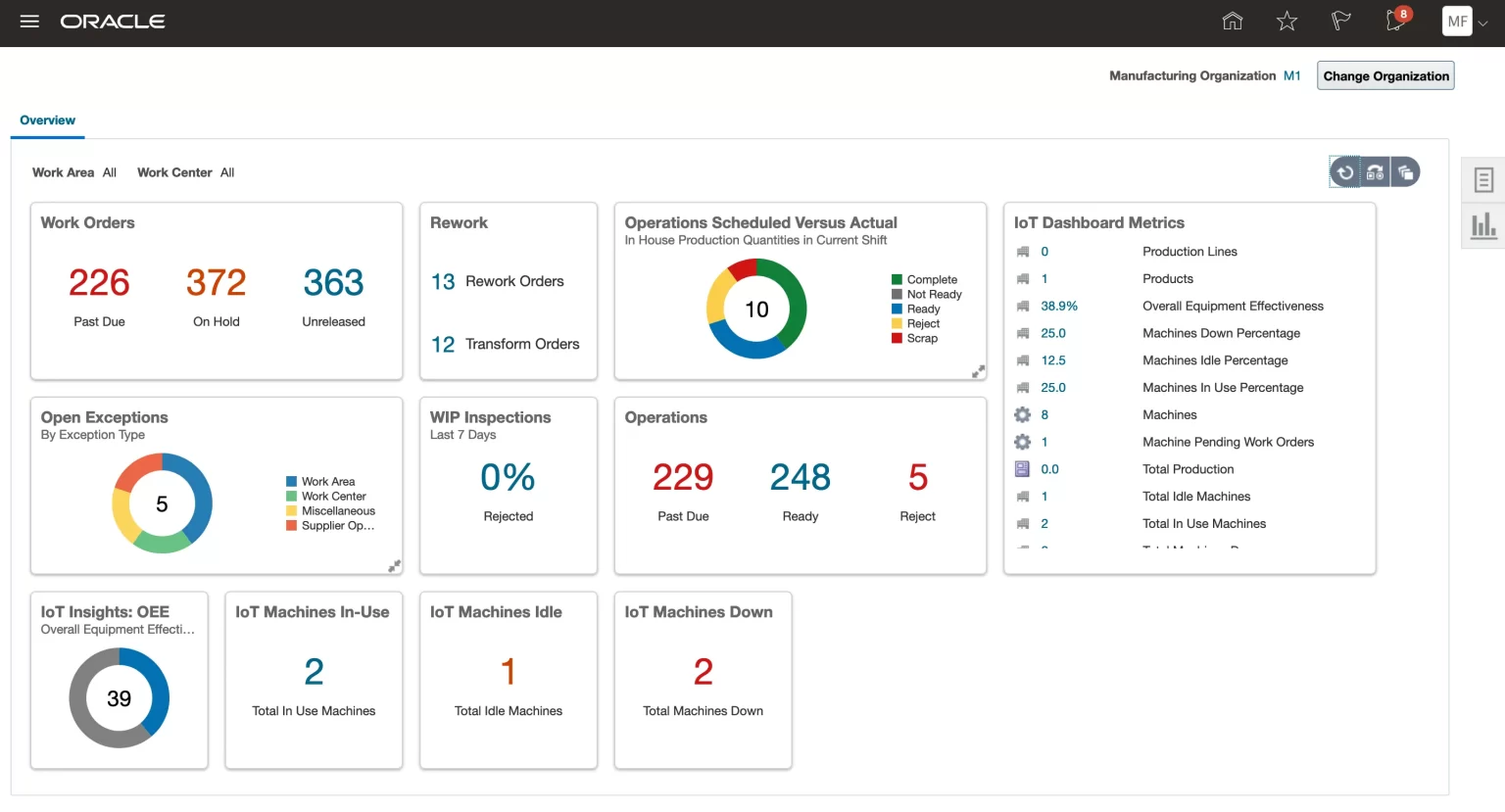Oracle NetSuite