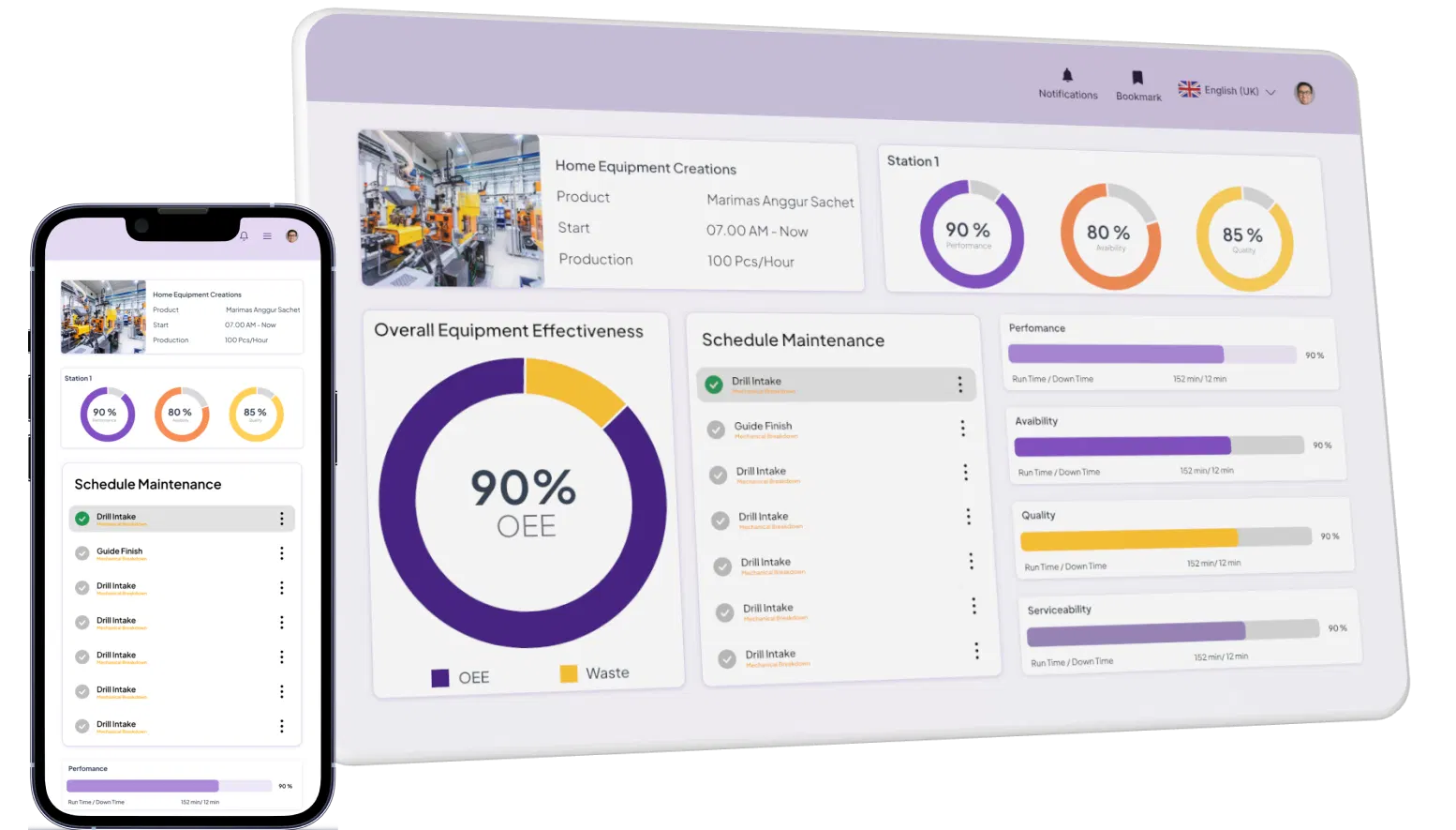 Software Manufaktur - Total ERP