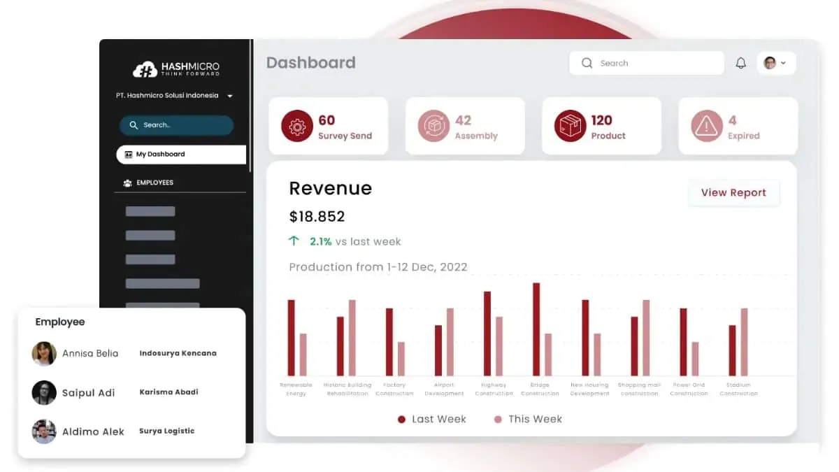 hashmicro
