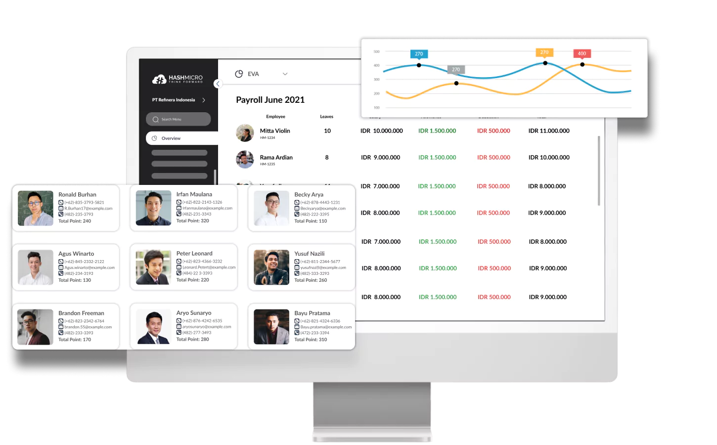 scheduling software hashmicro