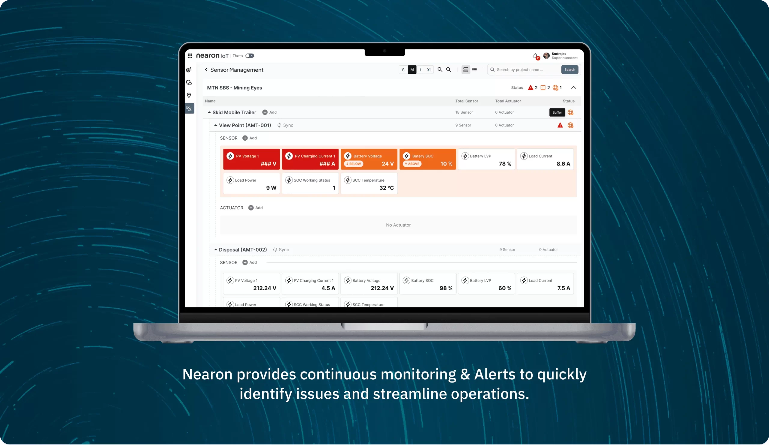 dashboard synapsis