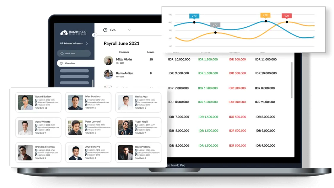 HashMicro